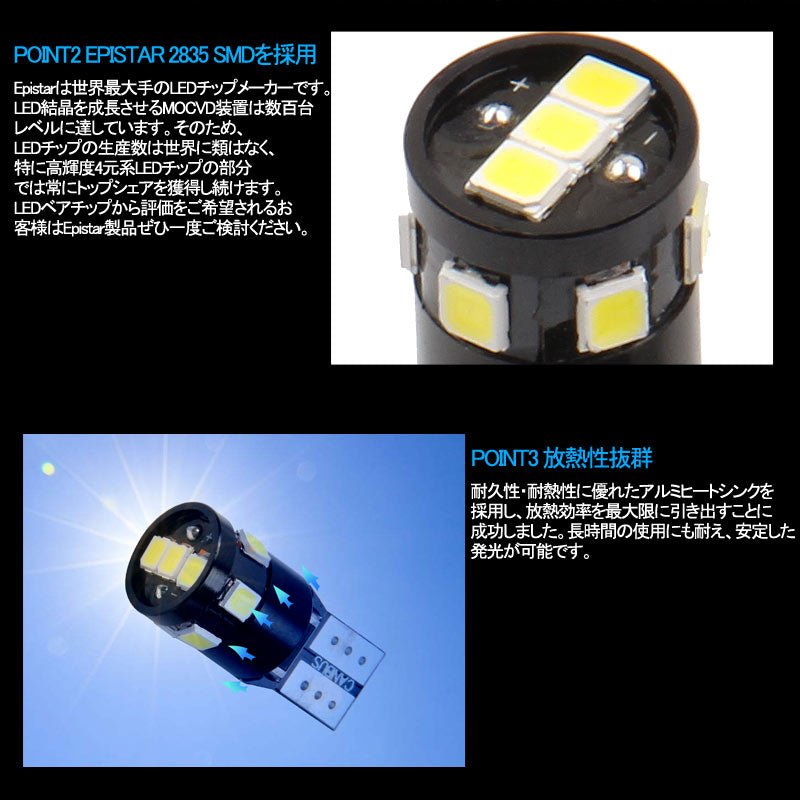 輸入車対応 T10/T15/T16 キャンセラー内蔵 LEDウェッジ球 LEDバックランプ LEDバルブ ポジション スモールランプ ホワイト 2個セット 無極性 内装 パーツ - VULCANS