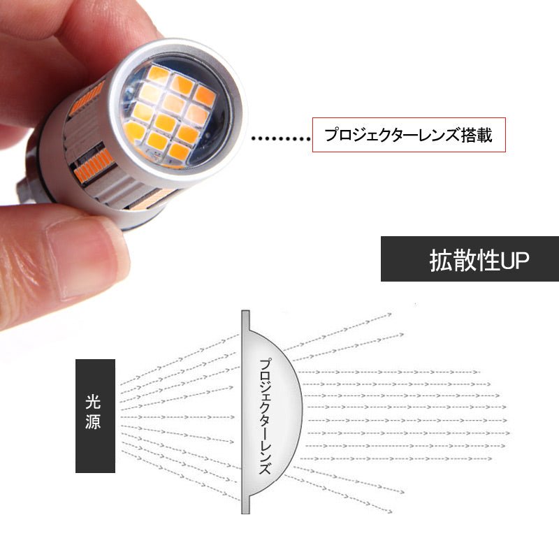T20 シングル球 ハイフラ防止抵抗内蔵 ウインカー専用 LEDバルブ ハイブリッド車にも対応 無極性 アンバー 7440 W3×16d 66SMD搭載 キャンセラー内蔵 - VULCANS