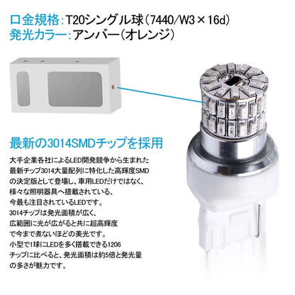 T20/7440 ステルス LEDウインカーバルブ 48連SMD 3014チップ DC12V - 30V 無極性 2個 ウインカー専用 LEDバルブ アンバー 7440 W3×16d 車・バイクに最適 - VULCANS