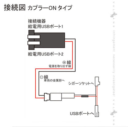 車載 増設 USB充電ポート ブルー イルミ 急速 充電USBポート カプラオン 増設電源 スマホ充電 トヨタ / ダイハツ車 汎用 C - HR アルファード30系 - VULCANS