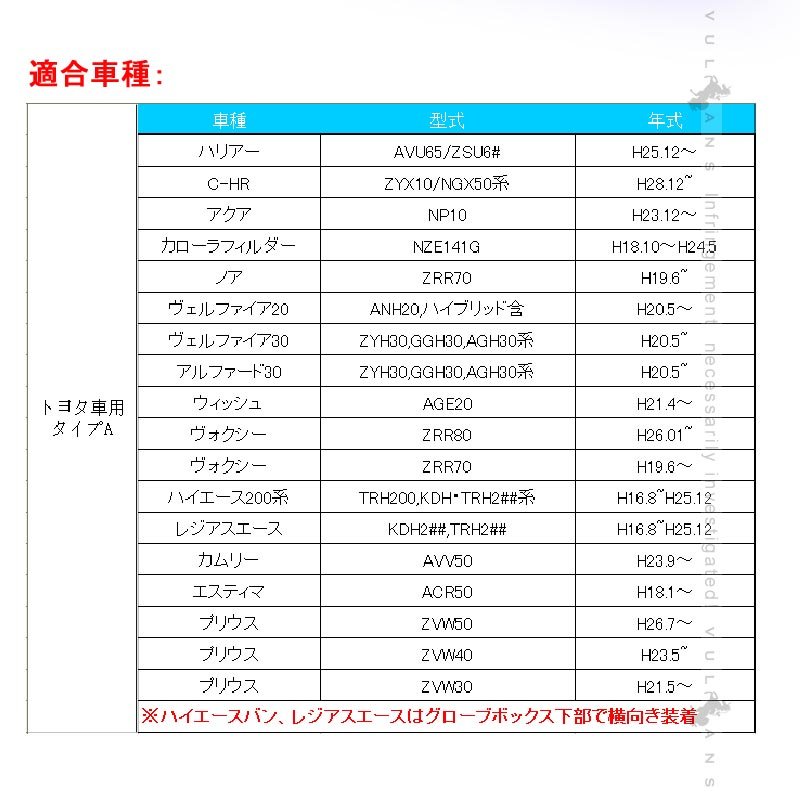 車載 増設 USB充電ポート ブルー イルミ 急速 充電USBポート カプラオン 増設電源 スマホ充電 トヨタ / ダイハツ車 汎用 C - HR アルファード30系 - VULCANS