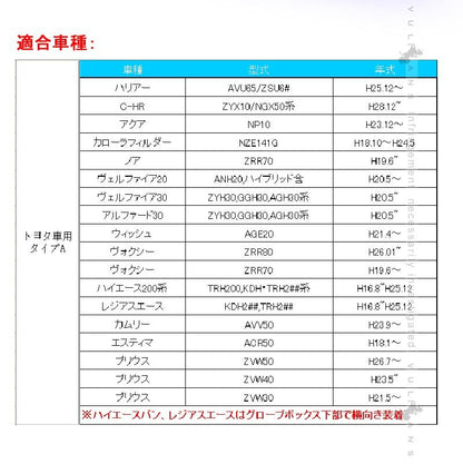 車載 増設 USB充電ポート ブルー イルミ 急速 充電USBポート カプラオン 増設電源 スマホ充電 トヨタ / ダイハツ車 汎用 C - HR アルファード30系 - VULCANS