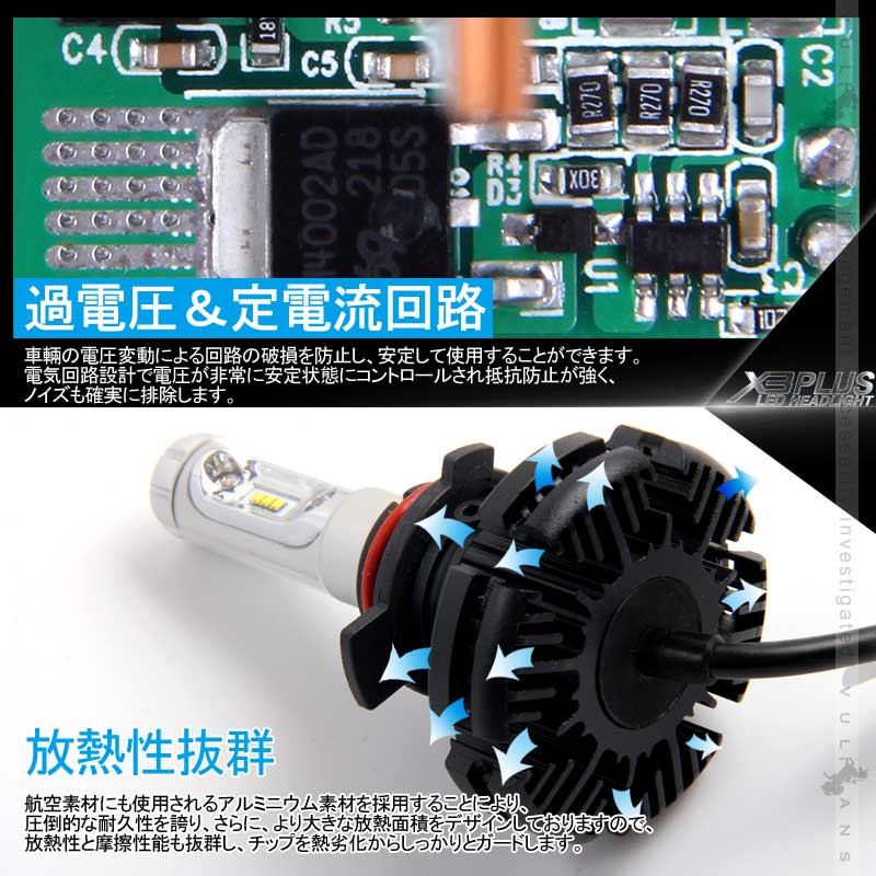 業界初 X3 PLUS LEDヘッドライト C - HR HIR2/9012 新車検対応 DC9V～DC60V トラックまで対応 PHILIPS ZES ケルビン値変更可 6000LM 2個 光軸調整可 1年保証 IP67 - VULCANS