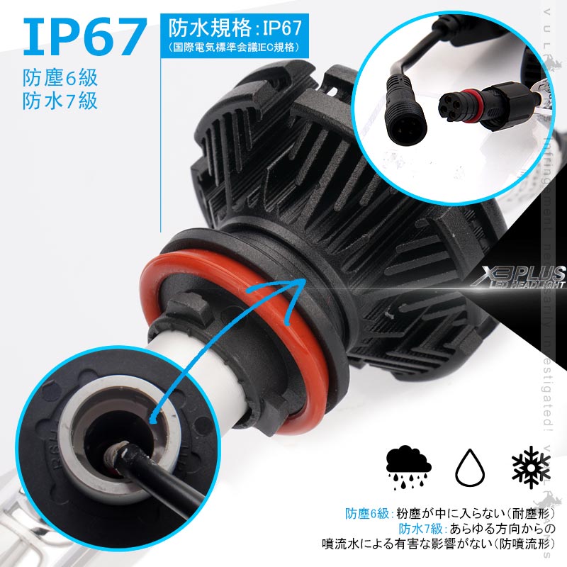 業界初 X3 PLUS LEDヘッドライト H8/H11/H16JP 新車検対応 DC9V～DC60V トラックまで対応 PHILIPS ZES ケルビン値変更可 6000LM 2個 光軸調整可 1年保証 IP67 - VULCANS