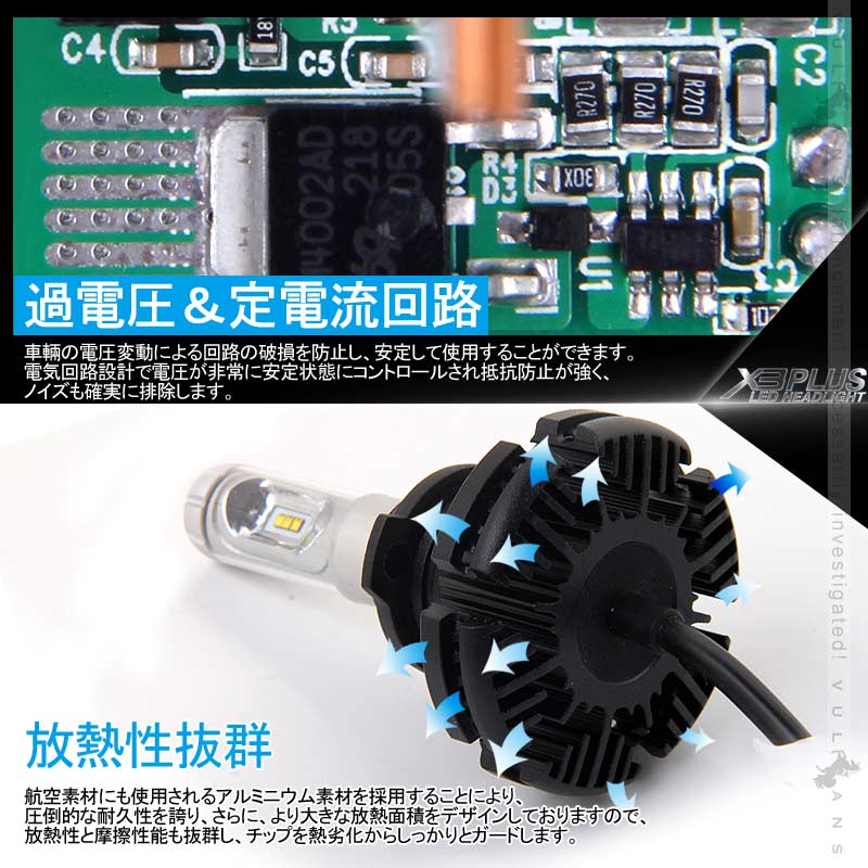 業界初 X3 PLUS LEDヘッドライト HB3/9005 新車検対応 DC9V～DC60V トラックまで対応 PHILIPS ZES ケルビン値変更可 6000LM 2個 光軸調整可 1年保証 IP67 - VULCANS