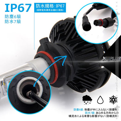 業界初 X3 PLUS LEDヘッドライト HB3/9005 新車検対応 DC9V～DC60V トラックまで対応 PHILIPS ZES ケルビン値変更可 6000LM 2個 光軸調整可 1年保証 IP67 - VULCANS