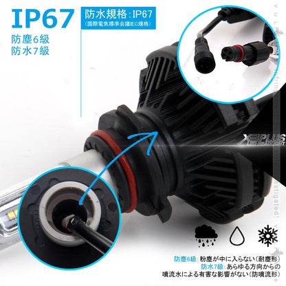 業界初 X3 PLUS LEDヘッドライト HB4/9006 新車検対応 DC9V～DC60V トラックまで対応 PHILIPS ZES ケルビン値変更可 6000LM 2個 光軸調整可 1年保証 IP67 - VULCANS